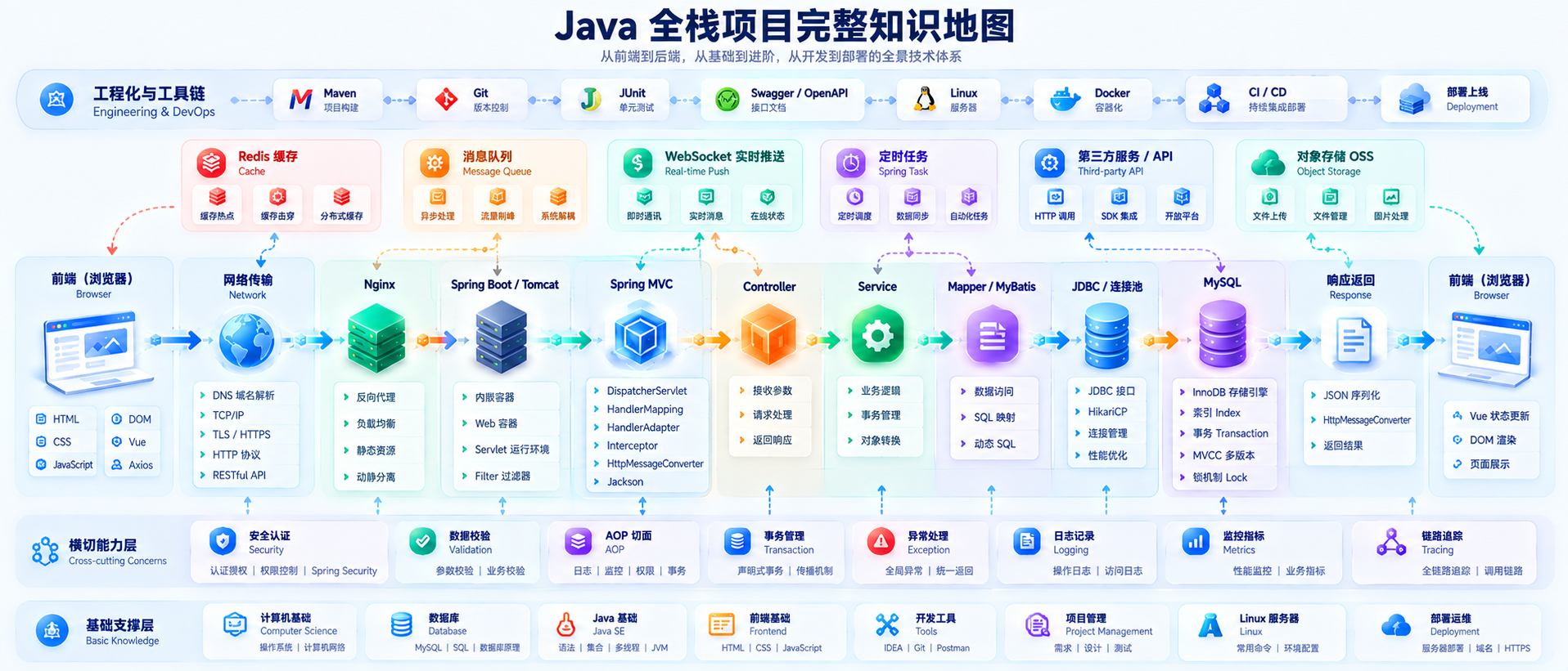 图9.png