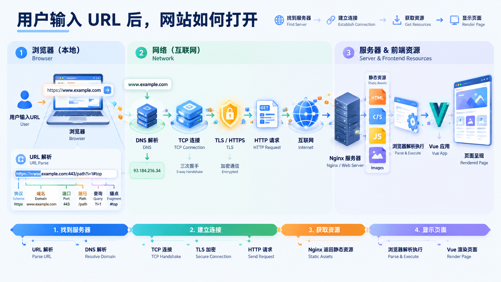 图1.png